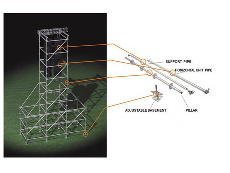 TourGo Layer Truss for Line Array Speaker